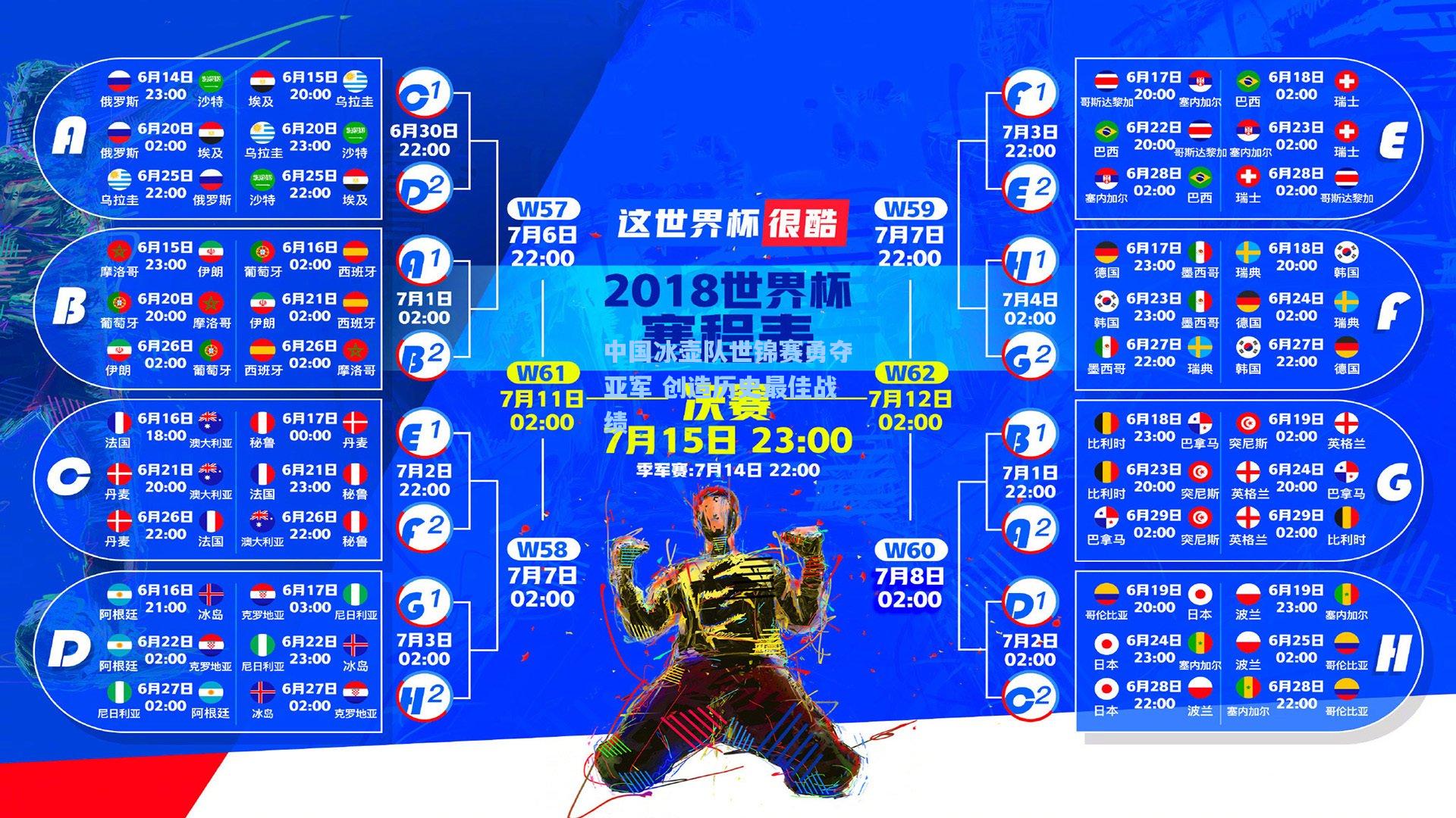 中国冰壶队世锦赛勇夺亚军 创造历史最佳战绩
